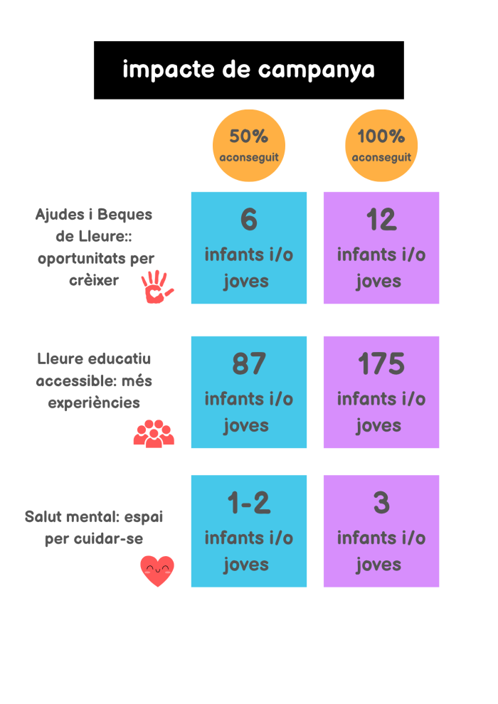 cartells-goteo-1.png